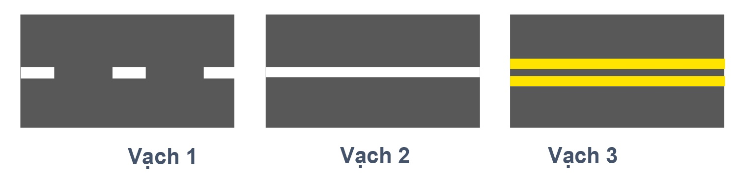 Câu 477