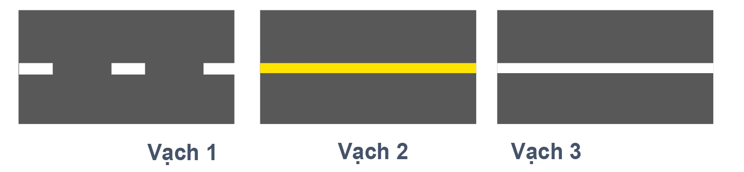 Câu 478